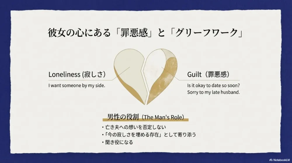 寂しさと罪悪感に揺れる未亡人の心理と、男性が果たすべき寄り添いの役割